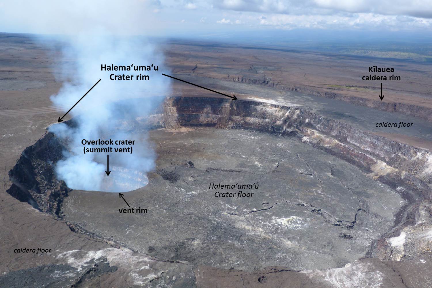 Crater Explained
