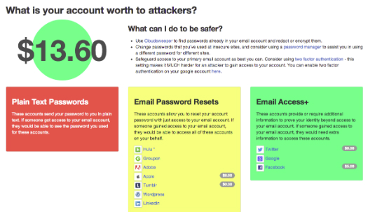 How Much Is Your Gmail Worth To A Hacker?