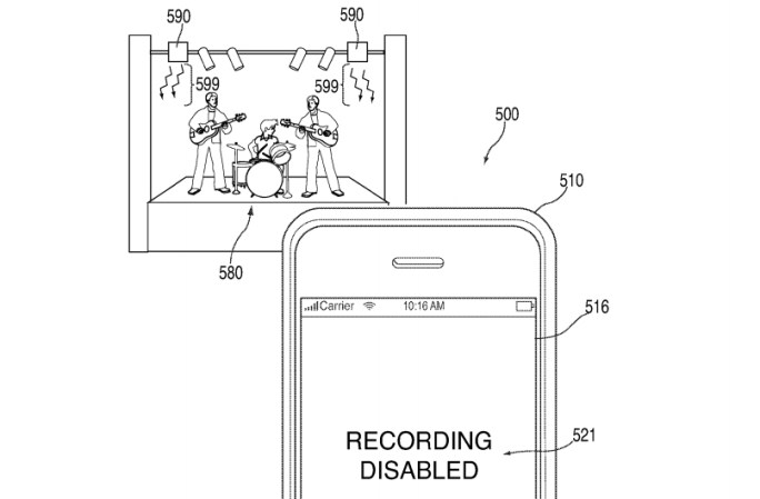 Apple Granted Patent For Phone Camera Disabling Device