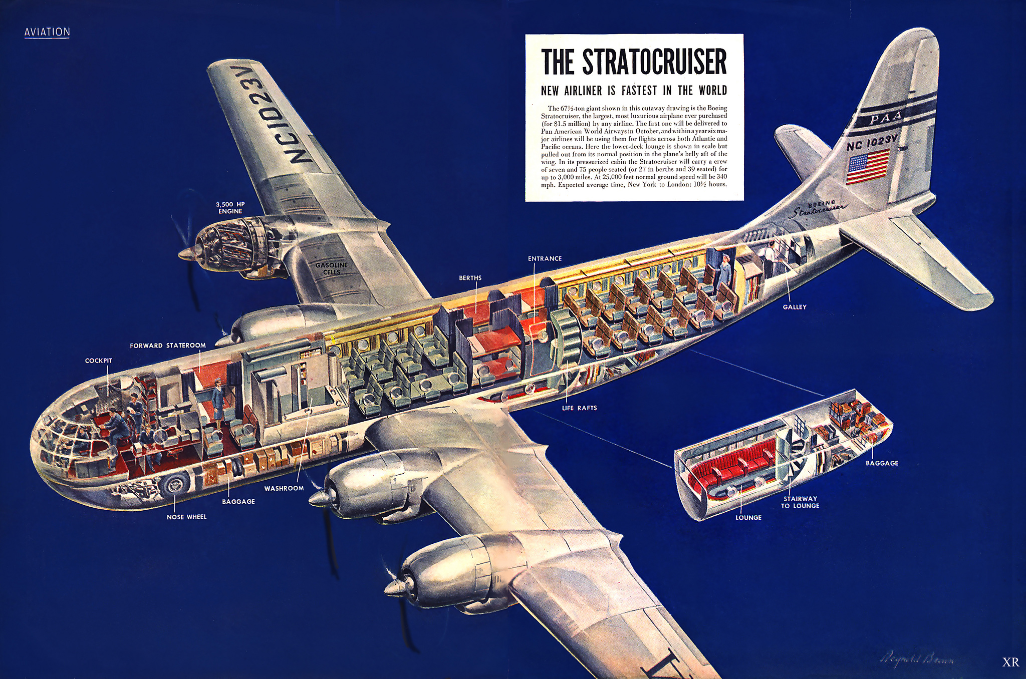 stratocruiser