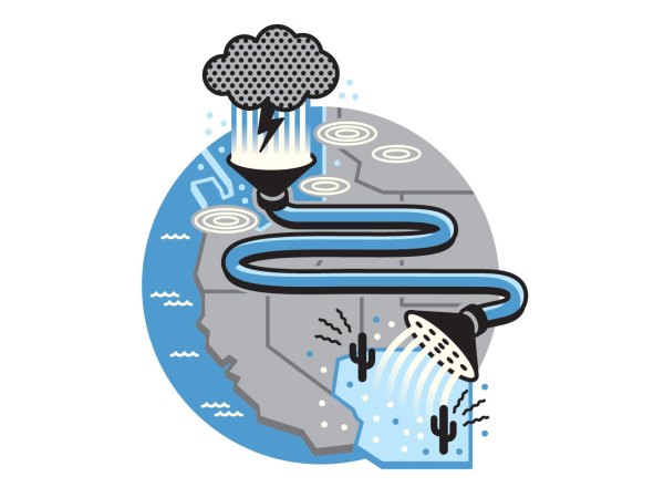 Is there a way to send excess rainfall to the desert?