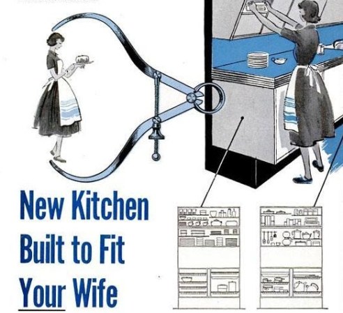 Archive Gallery: Kitchens of Tomorrow, 1950’s Edition