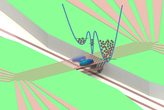 Using Ultracold Atoms Instead of Electrons, Atomtronics Could Revolutionize Computing