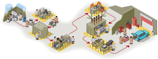 Future of the Car: The Electric-Car Cheat Sheet