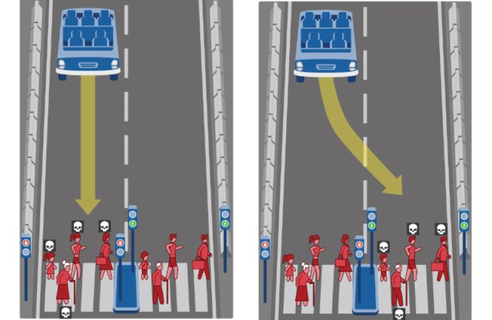 MIT Game Asks Who Driverless Cars Should Kill