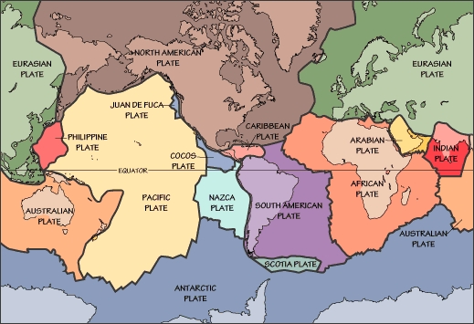 Tectonic Plates