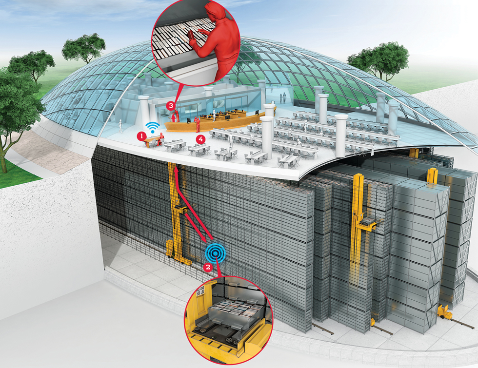 how-it-works illustration of an Underground Robot Library