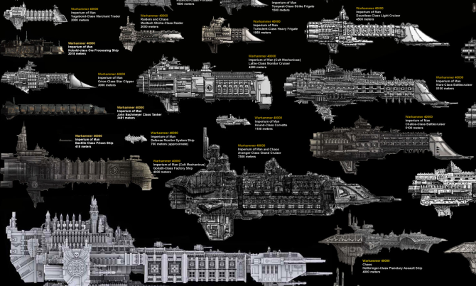 A Crazy Size Comparison Of Sci-Fi's Greatest Ships [Infographic]