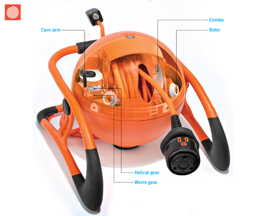 How It Works: Self-Coiling Cord