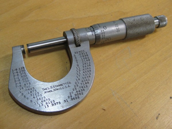 Tool School: More Precise Measuring