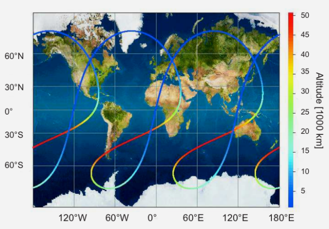 New Mission Will Explore Bizarre Gravitational Anomaly Around Earth