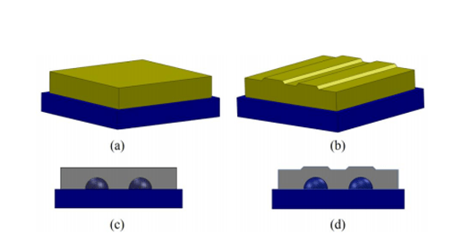 Enhancing Robots’ Senses of Touch By Giving them Human-Like Fingerprints