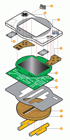 The pieces of an SNES portable, chopped up to run an Atari 2600. Diagram.