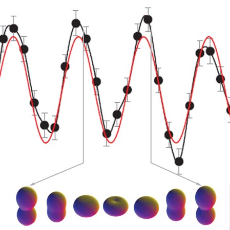 For the First Time, Scientists Watch Electrons Move in Real Time