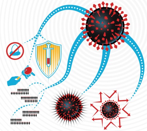 Four Keys to Containment