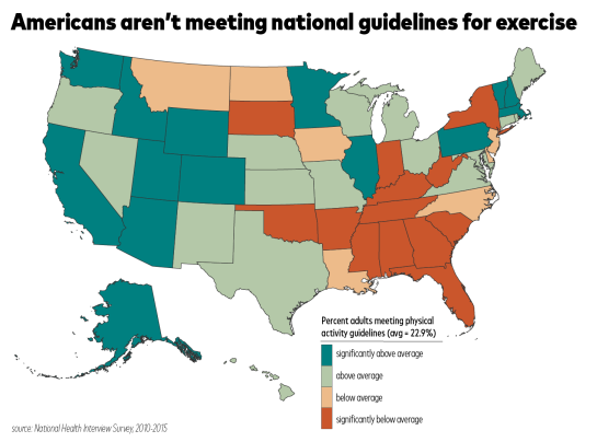 These Charts Reveal America's Complicated Relationship With Exercise