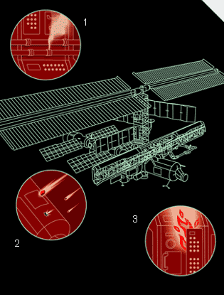 ISS Learns from Mir’s Flame-Up