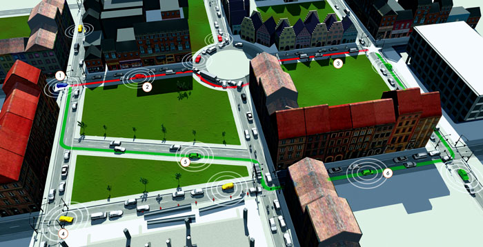 3D presentation of a traffic network in a city