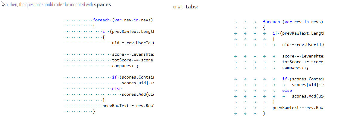 Image illustrates the difference between spaces and tabs from the programmer's perspective.