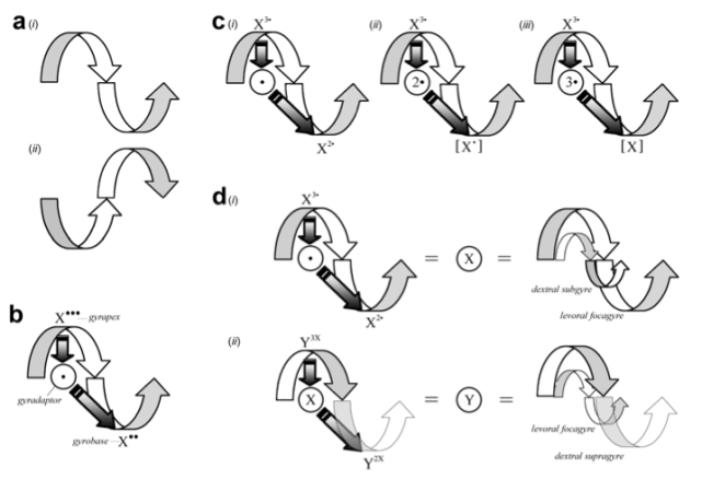 Hilarious “Theory of Everything” Paper Provokes Kerfuffle