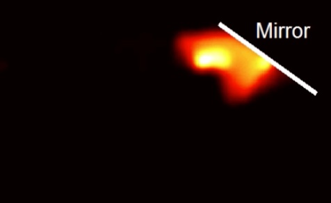 Watch Laser Light Moving At 100 Billion Frames A Second