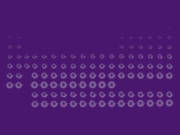 Chemistry’s Biggest Loser: Official Atomic Weights Change For 19 Elements