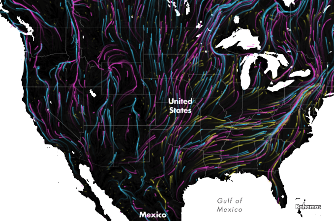 migrations in motion