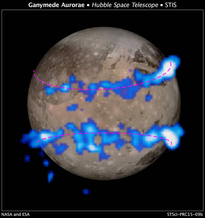 Ganymede Aurora