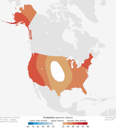 In U.S., Only The Midwest Will be Spared Extreme Heat This Summer