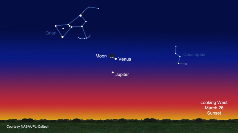 Watch the Planets Line Up With Crescent Moon in Rare Conjunction