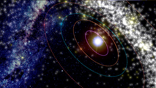 Asterank 3D: A Visual Guide To Getting Rich In Space