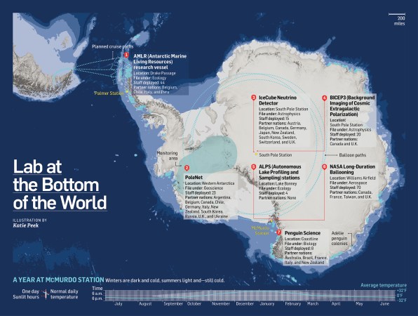 httpswww.popsci.comsitespopsci.comfilesimages201410antarctica_research_2014_web_corrected.jpg