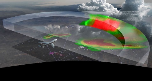 To Test the Cutting Edge In Weather Radar, PopSci Goes Storm Chasing in an Airplane