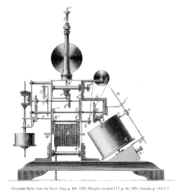 Old timey fax machine