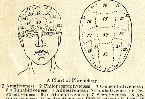 Is Science Better Today Than It Used To Be?