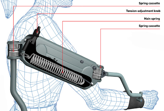 Spring-Loaded Arm Gives Superpower Strength to Office Workers