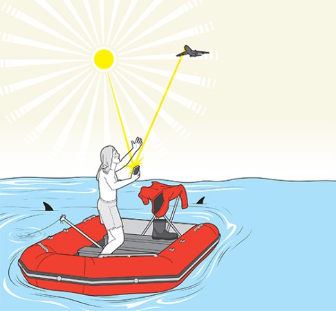 Lost At Sea? Survive With These Tricks