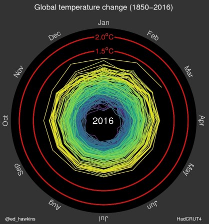 2016 Spiral