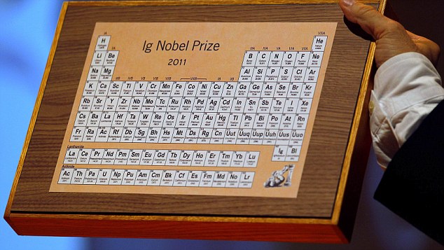 The 2011 Ig Nobel Award Winners: Wasabi Alarm Clocks, Beetle/Beer Bottle Fornication, and More Weird Science