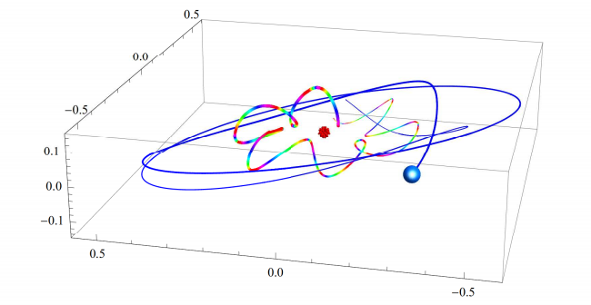 Are Aliens Living On Planets Inside Black Holes?