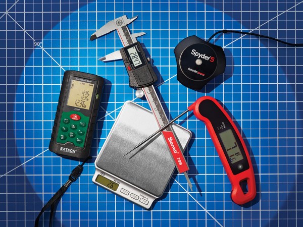 Five tools for meticulous measurements