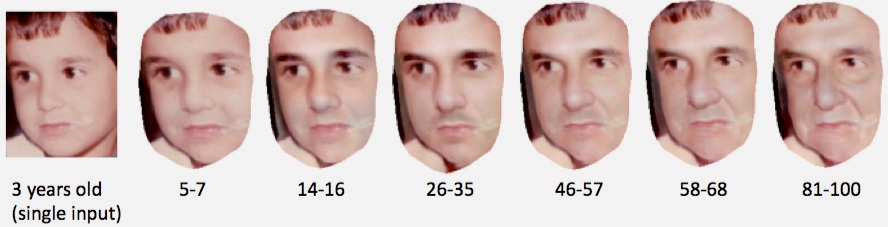 Software Shows What Children Will Look Like In 70 Years, With Unprecedented Accuracy