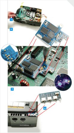 Chips on an Xbox motherboard.