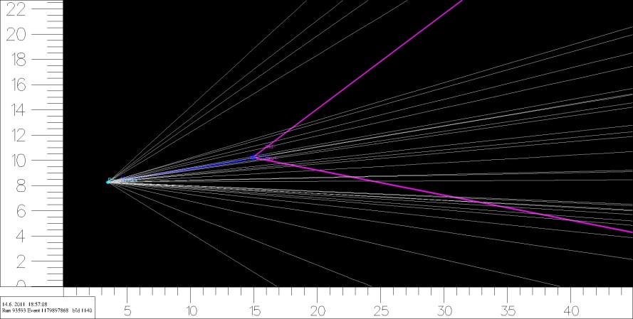 Latest Results from the Large Hadron Collider Do Not Look Good For the Supersymmetry Theory of Everything