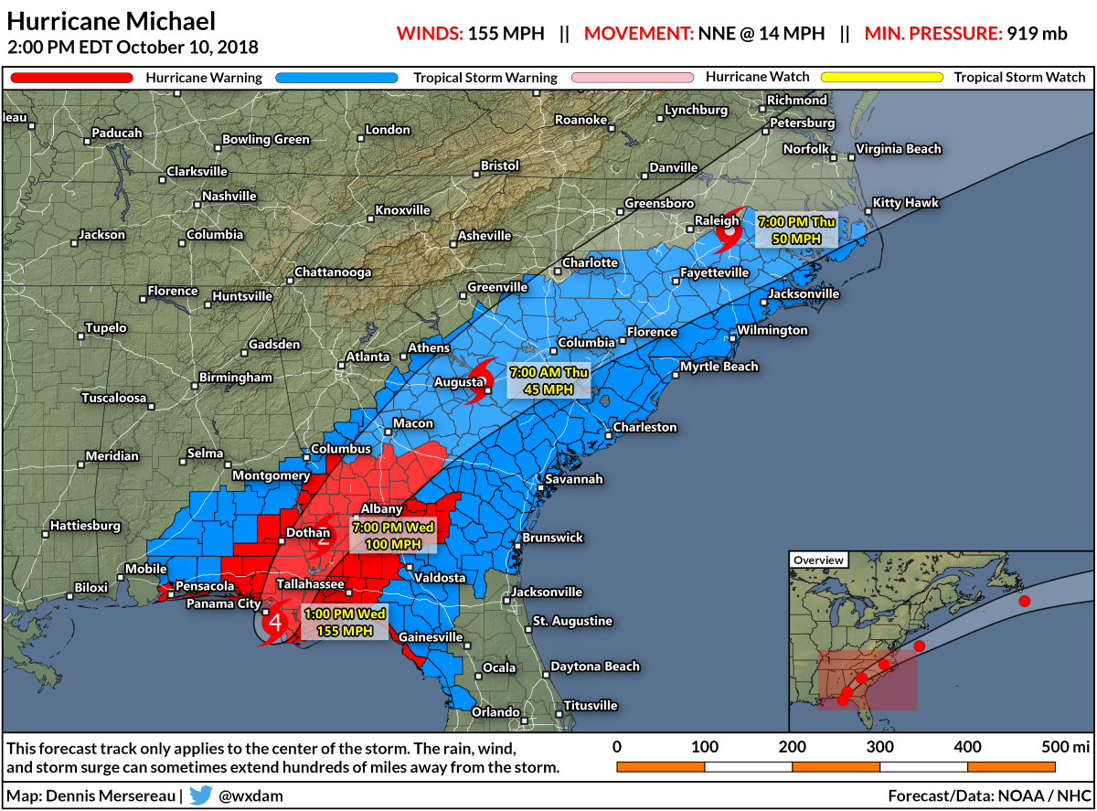 The NHC’s forecast for Hurricane Michael