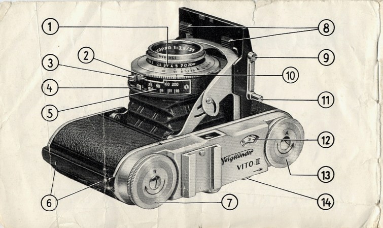 The Disappearance Of The Instruction Manual