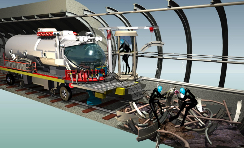 Submersible Repair Train Concept from RSA Protective Technologies