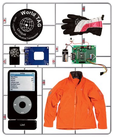 A diagram showing how to build a touchless iPod remote.