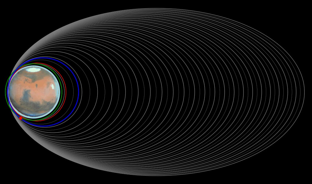 aerobraking