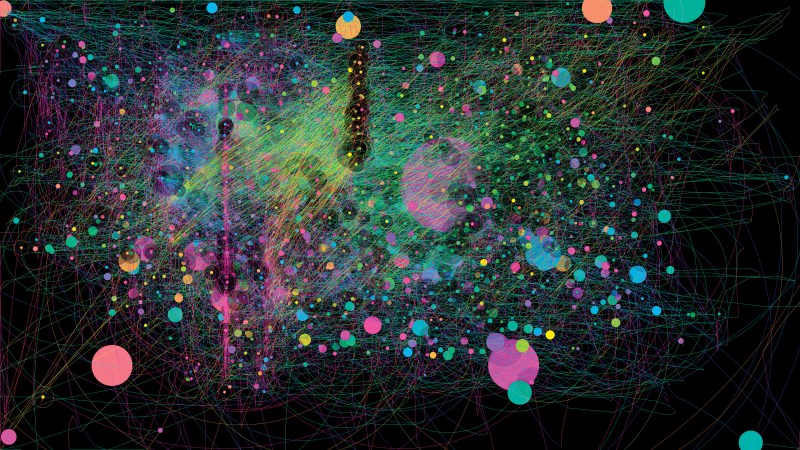 chart shows mouse movements